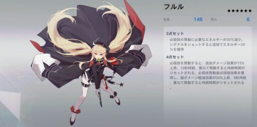 【パニグレ】意識を種類別にまとめたもの